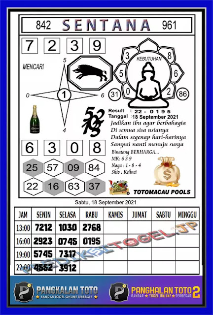 Prediksi Syair Macau 18 September 2021 Pangkalantoto