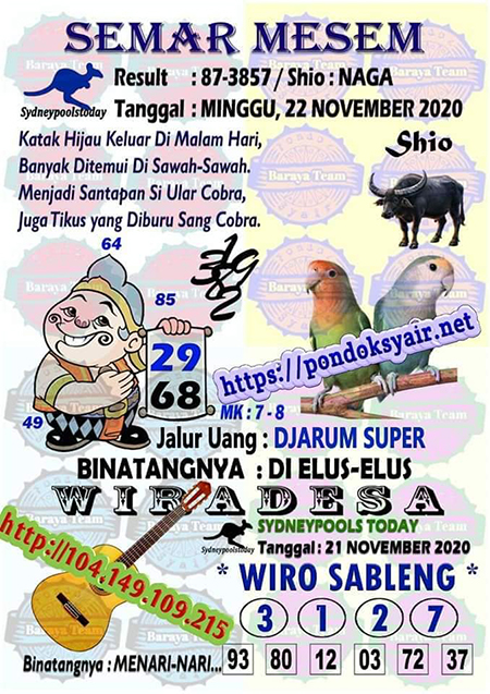 Prediksi Sydney Minggu 22 November 2020 Sdy Jitu Prediksitogel Jp