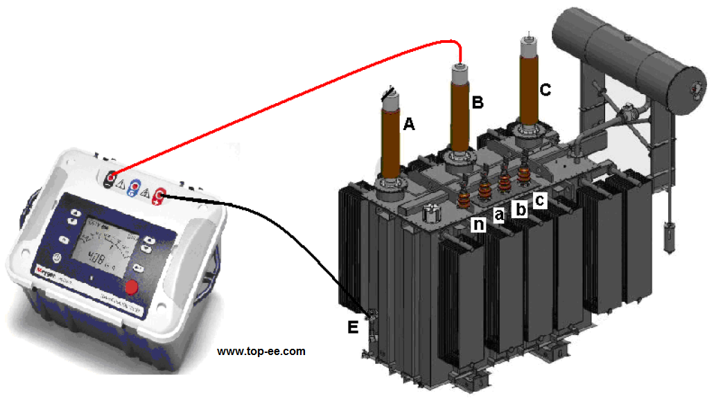 Electrovolt Tests of Transformer