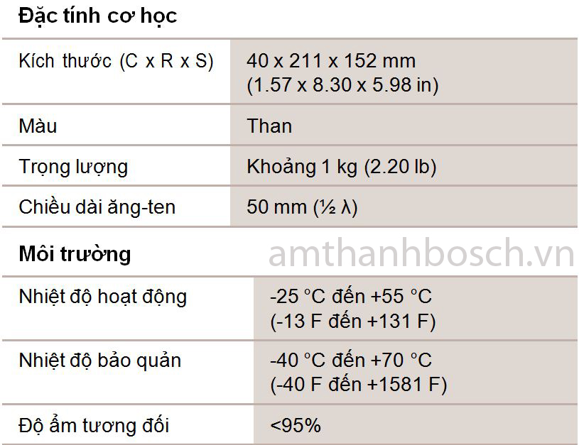 Bộ thu micrô không dây Bosch MW1-RX-F6