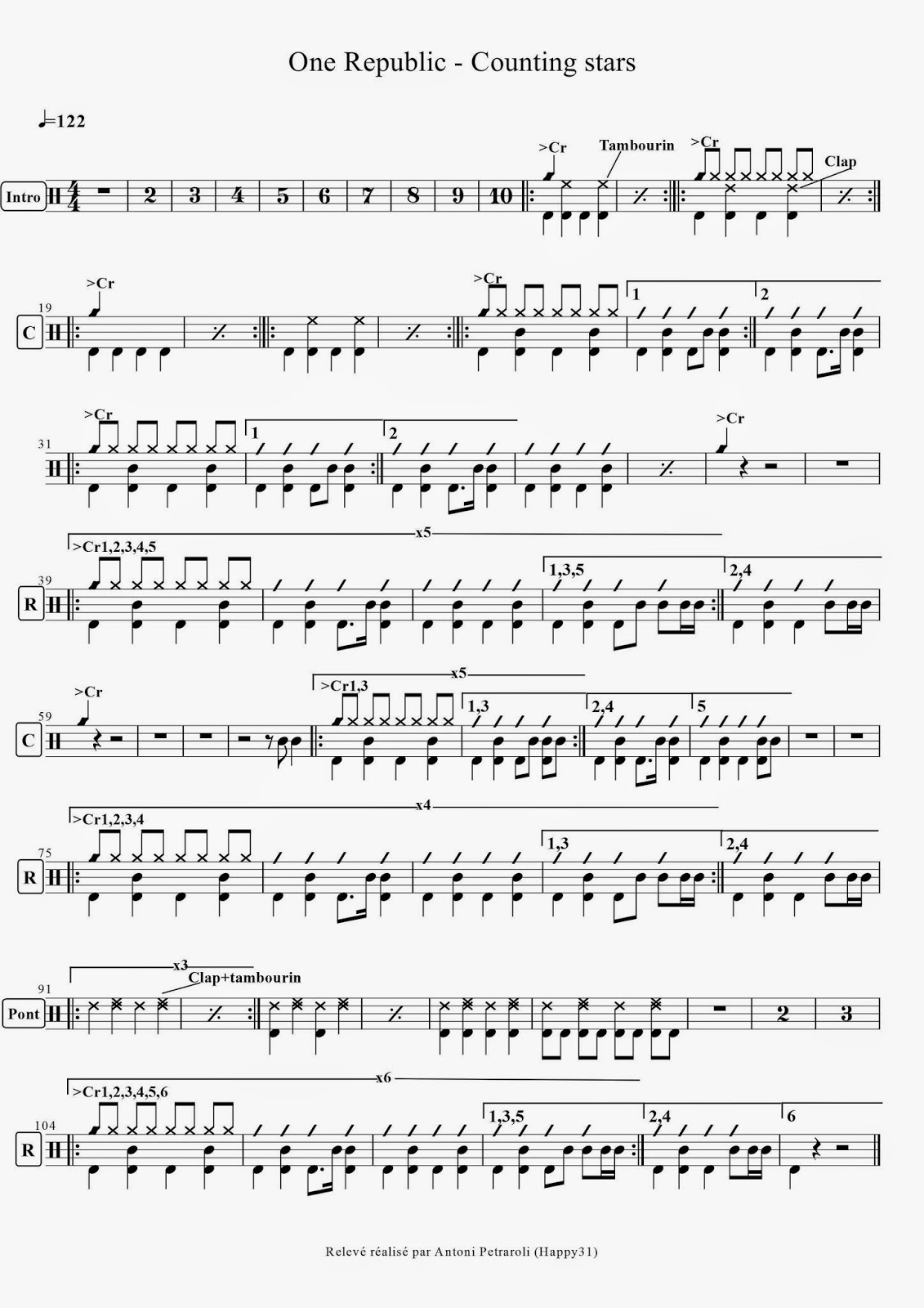 partition batterie toute la musique que j