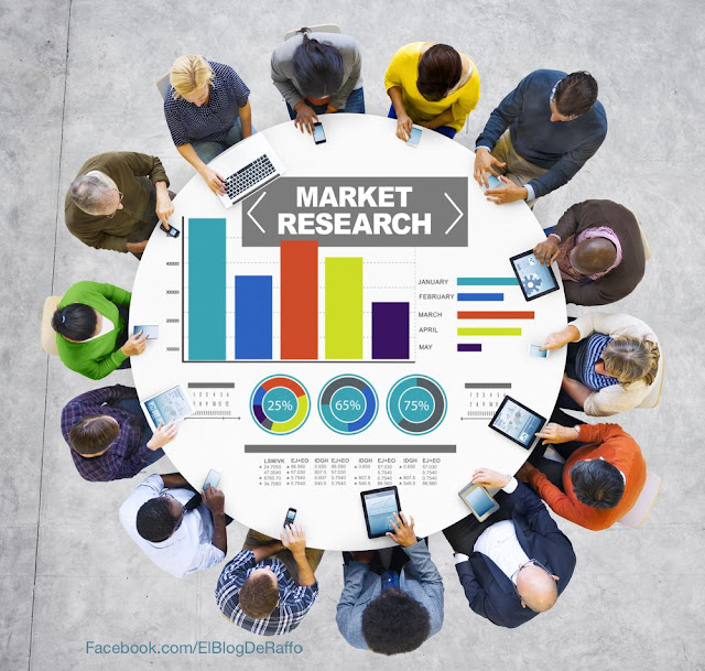 ¿QUÉ ES LA INVESTIGACIÓN DEL CONSUMIDOR?