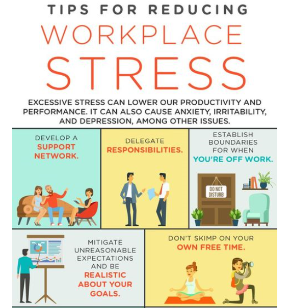 Signs That Your Job Is Too Stressful Oxford City Branch of UNISON: Stress Warning Signs