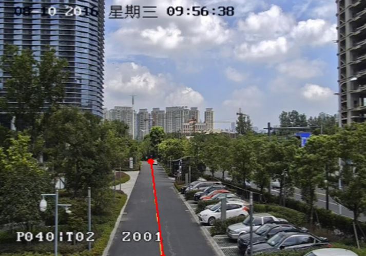 Hikvision PTZ function explained