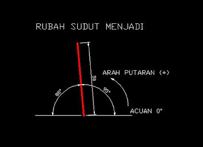ini cara membuat sudut 30 derajat di autocad