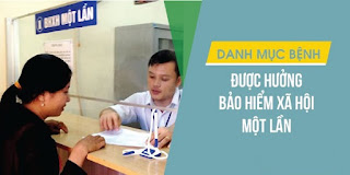 Danh mục bệnh hưởng BHXH Danh mục bệnh hưởng BHXH