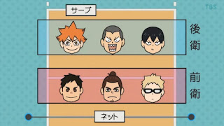 ハイキュー!! アニメ 第4期20話 | 烏野VS稲荷崎 | HAIKYU!! SEASON4 Karasuno vs Inarizaki
