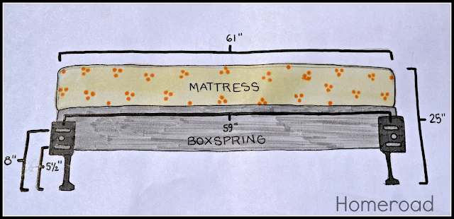 drawing of the plans