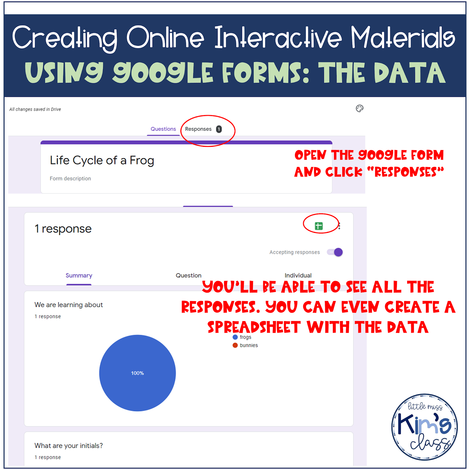 Little Miss Kim's Class Creating Online Interactive Materials for