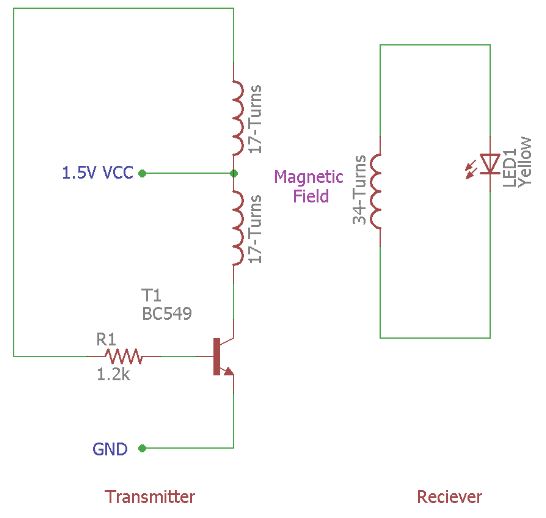 WPT (Wireless Power Transmission) Technology