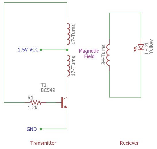 WPT (Wireless Power Transmission) Technology - Techgeek Innovation