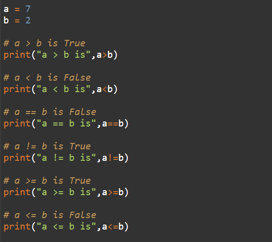 Geek4Tutorial.com: Python Operators