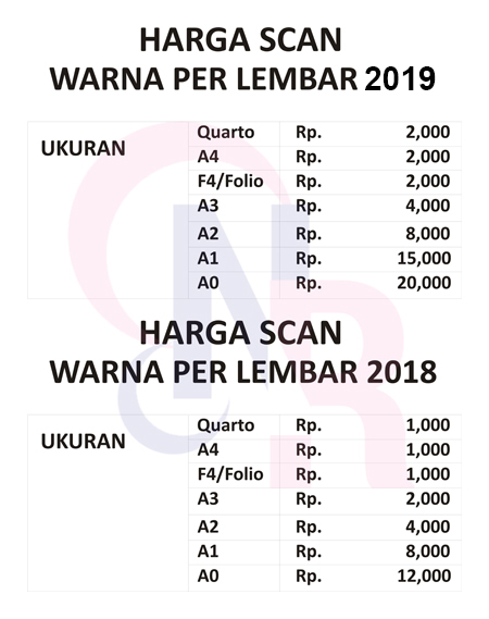 Harga Print Dokumen Per Lembar Dokumen Pilihan