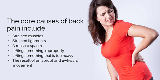 How to Find an Effective Back Pain Treatment in NJ?