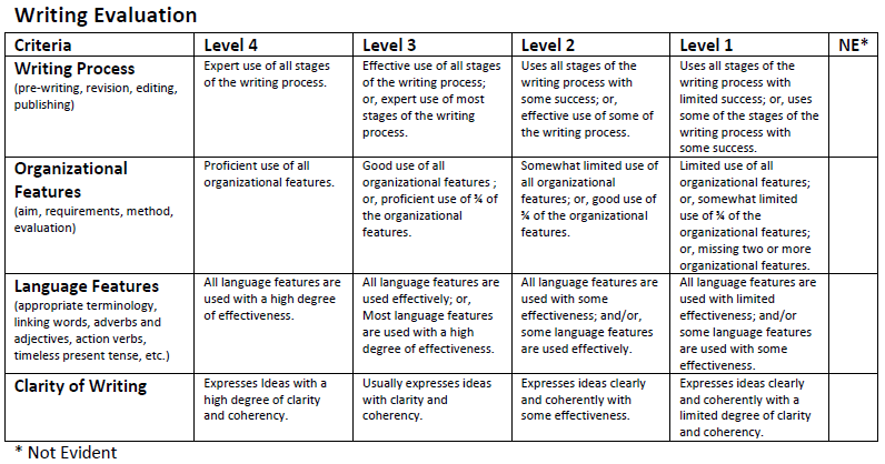Micom config для medianav с прошивкой 4. Uses feature. Uses feature. Uses feature. Learn git.