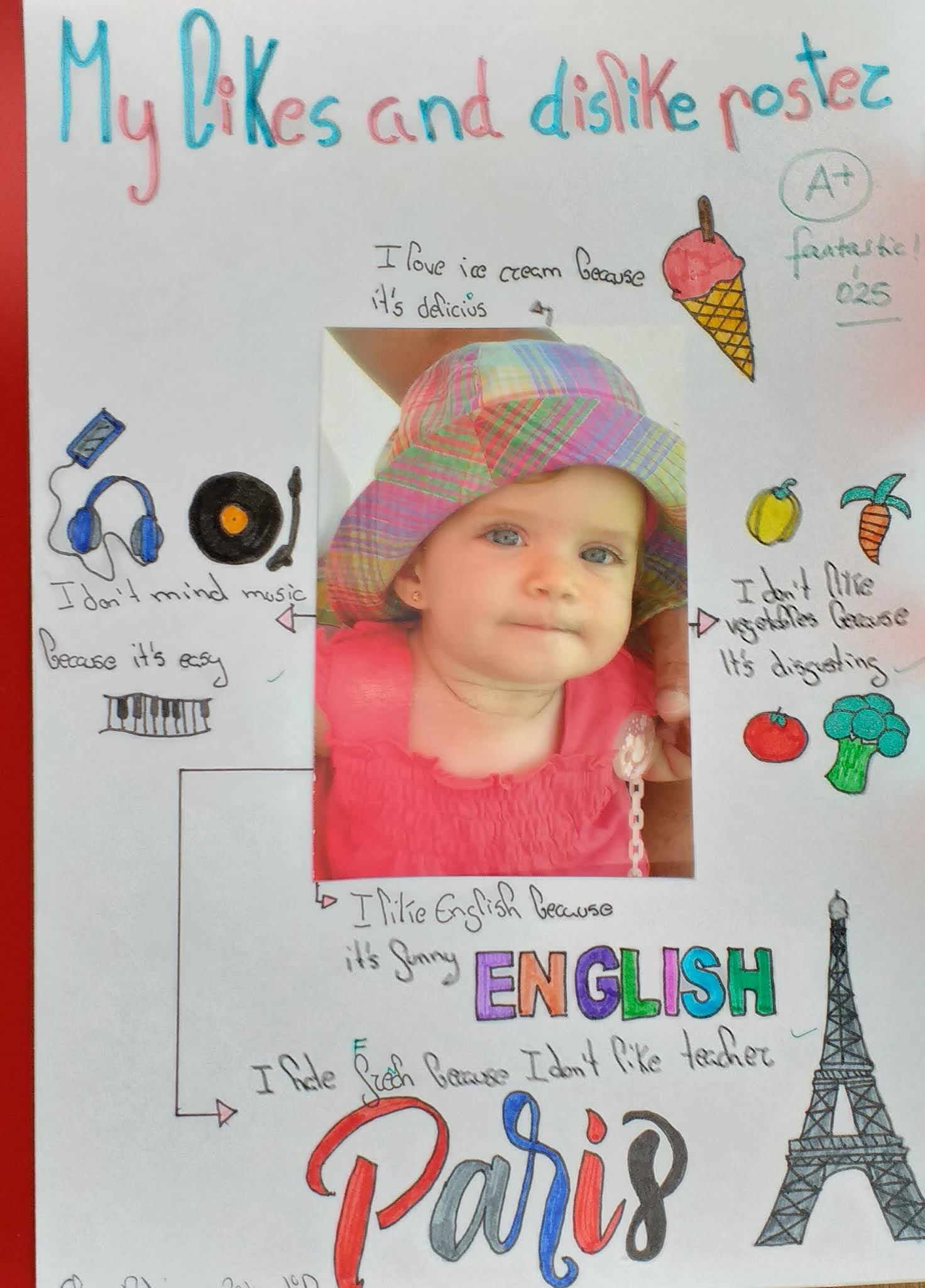 english4eso1: My Likes and Dislikes Poster