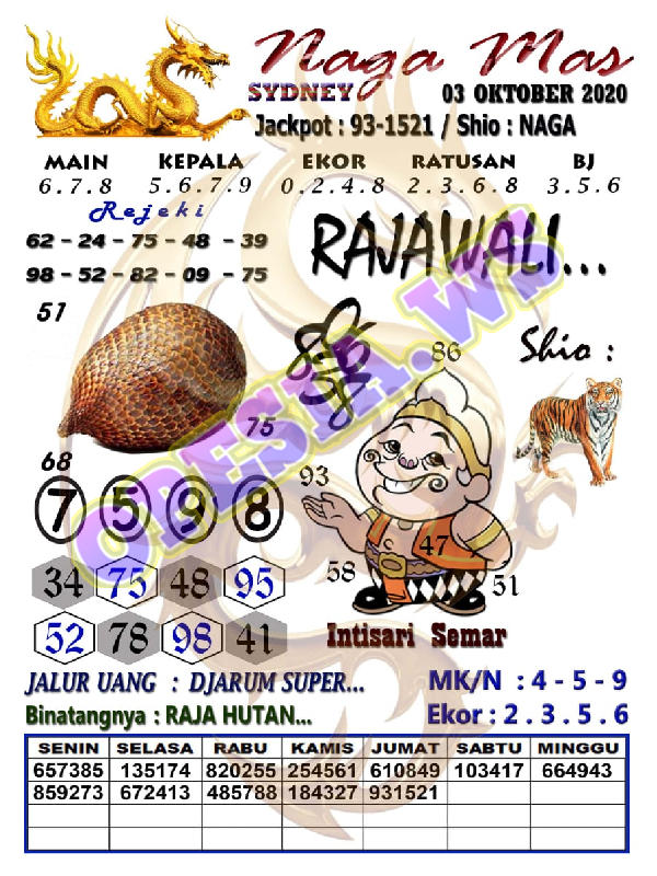 1 New Message Kode Syair Sydney 3 Oktober 2020 Forum Syair Togel Hongkong Singapura Sydney