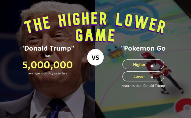 The Higher Lower Game - Ένα εθιστικό και ενδιαφέρον δωρεάν παιχνίδι για browser