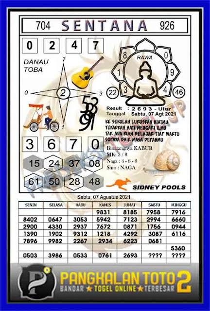 Prediksi Syair Sydney 7 Agustus 2021 Syair Togel Pangkalantoto Prediksi Syair Sydney 7 Agustus 2021 Syair Togel Pangkalantoto