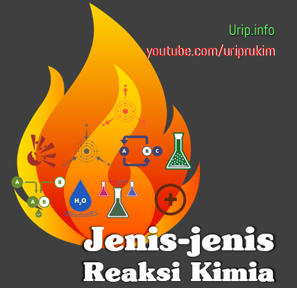 Contoh Soal Reaksi Netralisasi : Reaksi Netralisasi Dan Persamaan