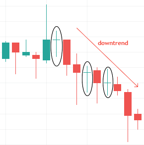 mid_trend