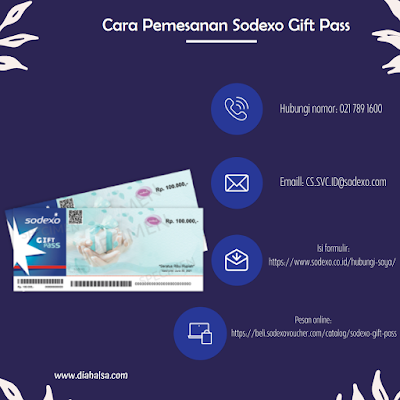 cara pesan voucher Sodexo Gift Pass