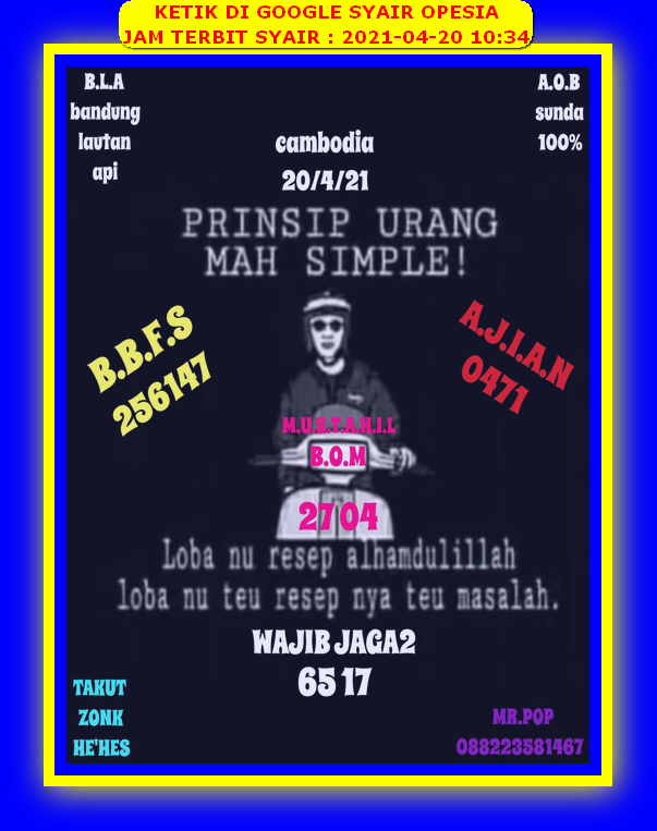 PREDIKSI togel sydney