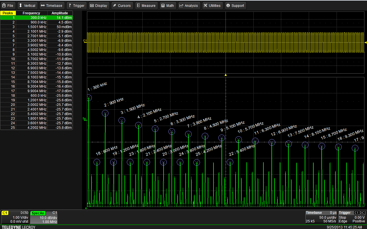 вов классик deadly boss mods. Dbm нота. 20 dbm в ваттах. 2 7. мощность wifi 20 dbm.