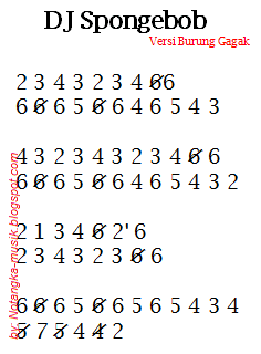 Not Angka Pianika Lagu Dj Spongebob Versi Burung Gagak