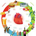 Δωρεάν Πρόγραμμα Εκτίμησης Καρδιαγγειακού Κινδύνου