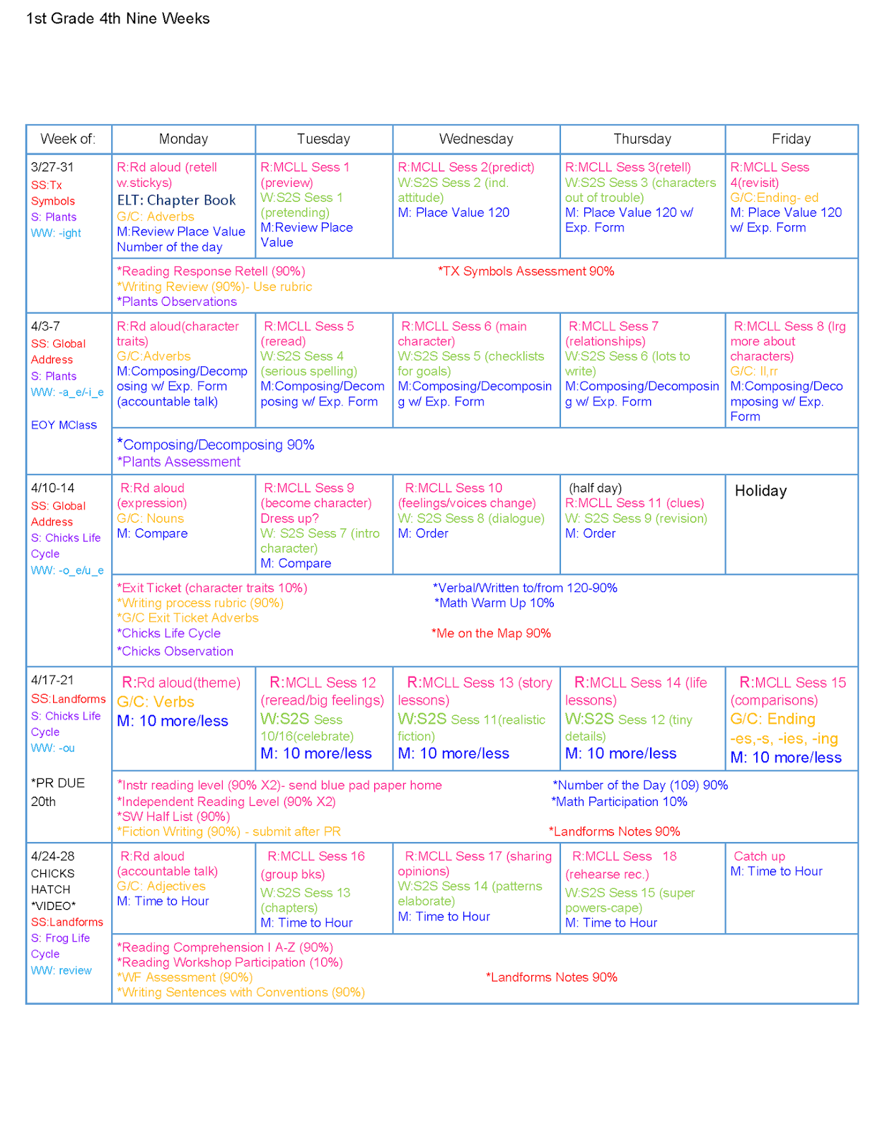 Positive Ana Icd 10: Long Term Planning For Your Health - dlan9bz