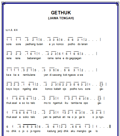 Lirik Partitur Not Angka Lagu Lomba Berbagi Informasi Untuk Bersama