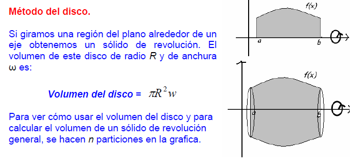 CALCULO INTEGRAL: 3.3 Cálculo De Volúmenes De Sólidos De Sólidos De