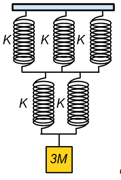 FISIKA7-12: Ringkasan Materi, Contoh Pembahasan Soal, Bank Soal