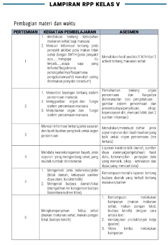 Ruang Kepala Sekolah Contoh Rpp Inspirasi Merdeka Belajar Tahun 2020 Untuk Tingkat Paud Sd Smp Sma Smk Dan Slb