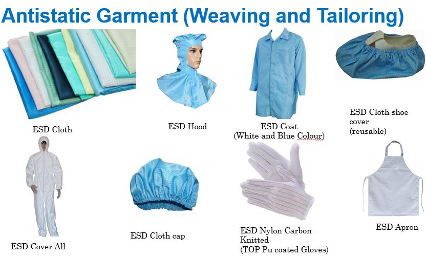 MakeInIndia Manufacturing ESD/Anti Static Products Harihar's Page