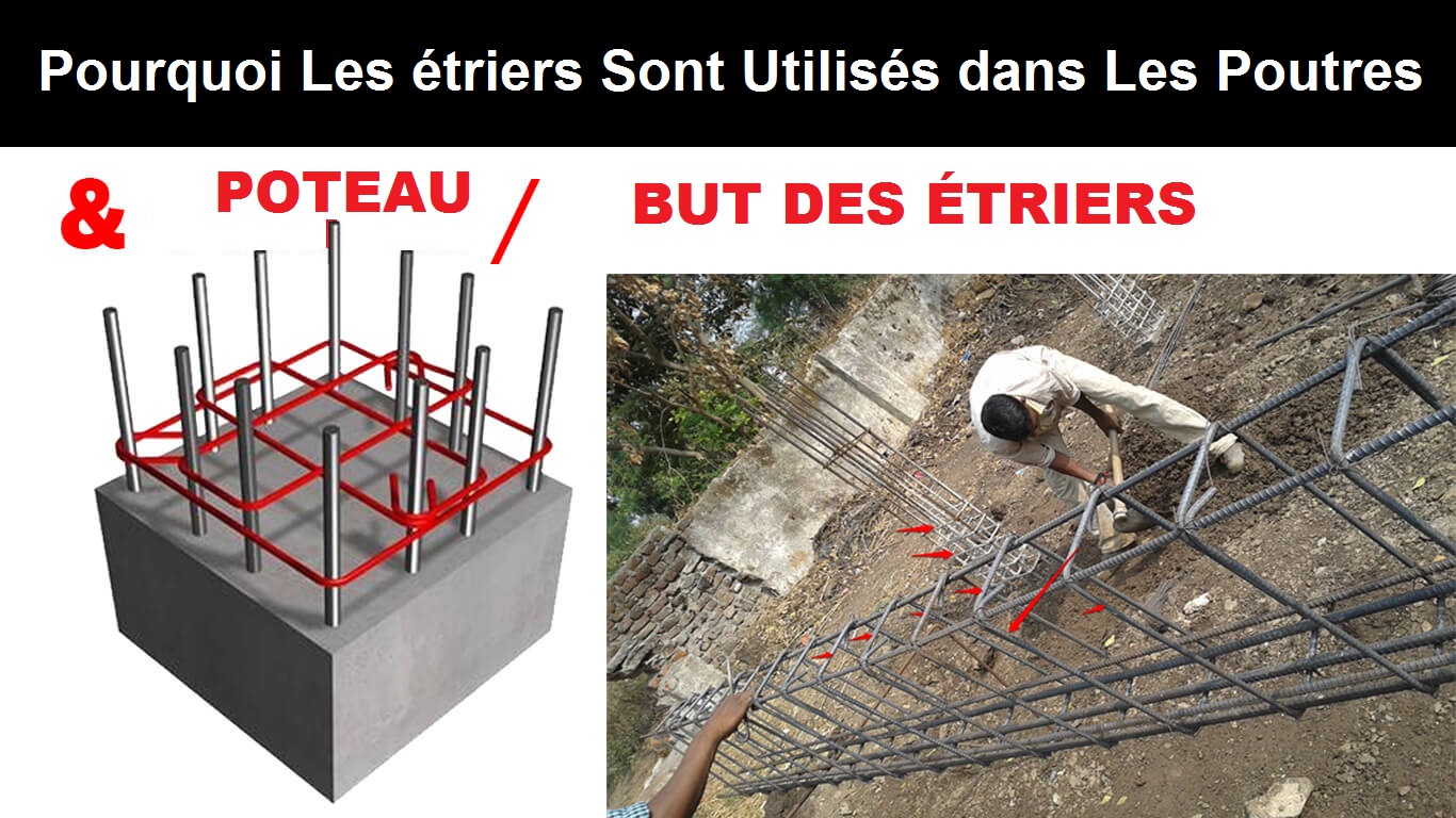 Pourquoi Les étriers SontIls Utilisés Dans La