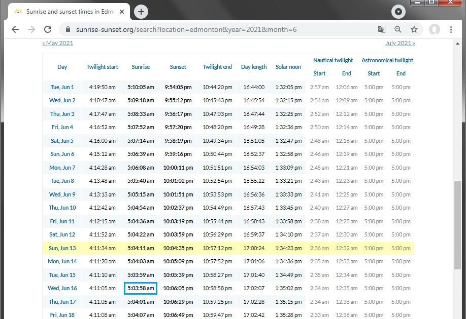 Glen Cook Fan Site: The earliest sunset occurs earlier than the