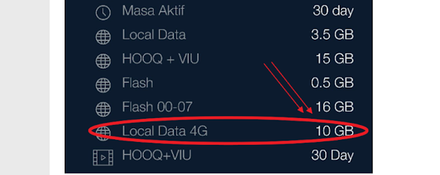 2 Cara Cek Lokasi Aktifasi Paket data Telkomsel