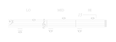 [Image: Musical notation showing a range from A1 to B7.]