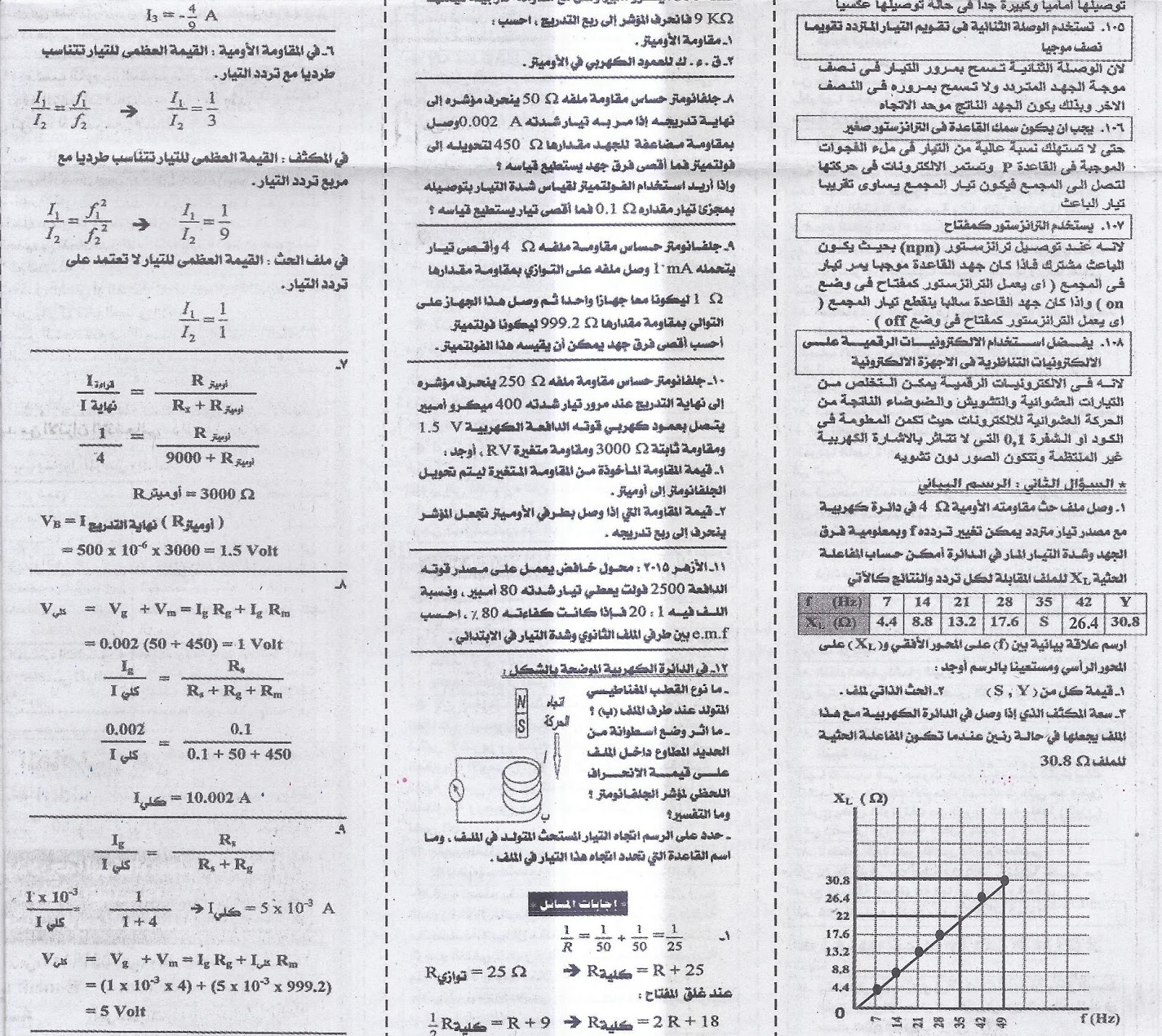 توقعات ملحق الجمهورية فى الفيزياء (عربى ولغات) للثانوية العامة + الاجابة | 9 يونيو 2016  5