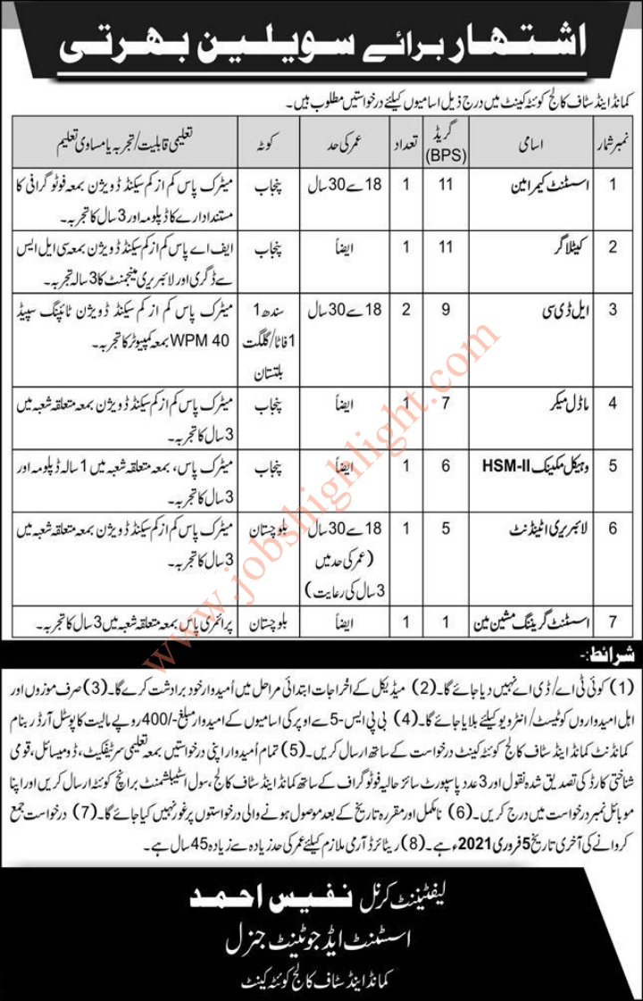 Civilian Jobs in Pak Army