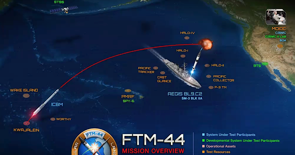 ibomber defense pacific hidden targets ibomber defense pacific hidden targets
