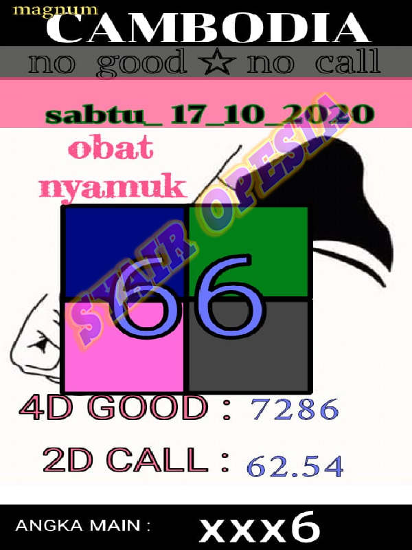 1 New Message Kode Syair Sydney 17 Oktober 2020 Forum Syair Togel Hongkong Singapura Sydney