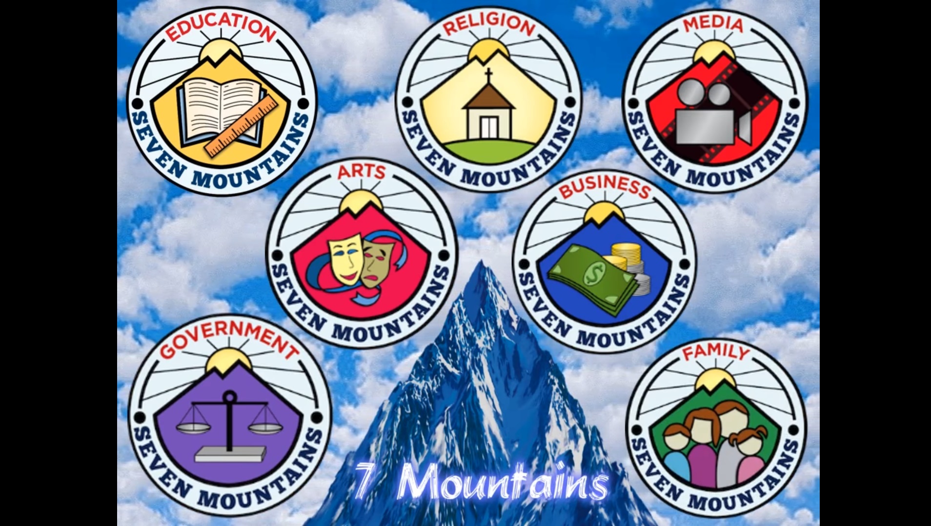 A Lifestyle of Peace The 7 Mountains of Influence in Society