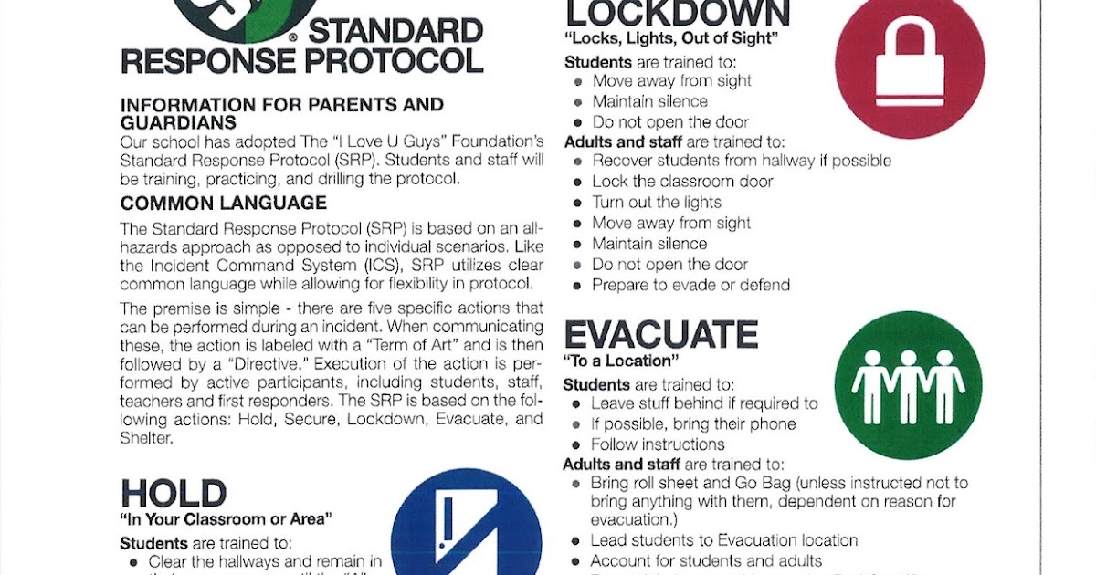 Chadron Primary School Standard Response Protocol Review