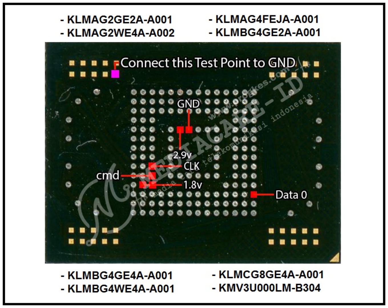 MEDIA CARE TELEKOMUNIKASI INDONESIA TEST POINT EMMC ALL BGA