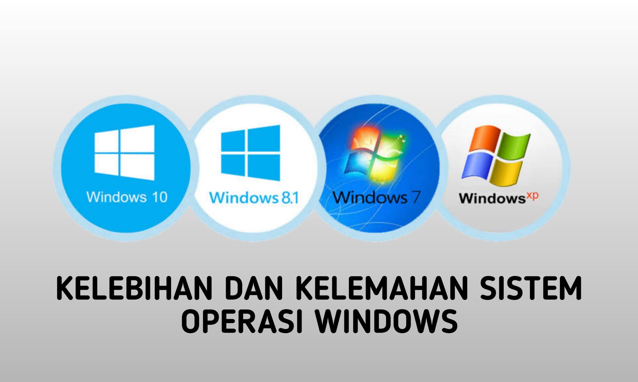 Переустановка компьютера windows. Установка виндовс картинки. Переустановка винды картинки. Версии виндовс. Установка ОС.