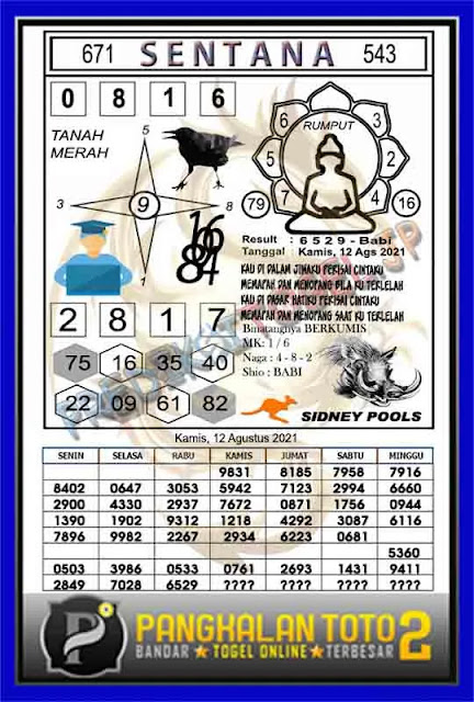 ஔ Syair sentana sdy desember 2021  ᐵᐵ 