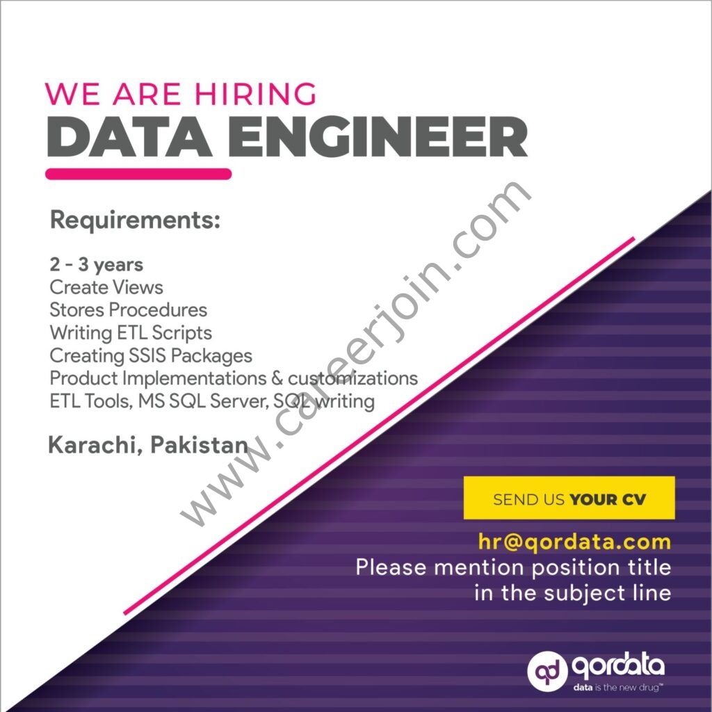 Qordata Pakistan Jobs 2021 in Pakistan Qordata Pakistan Jobs 2021 in Pakistan